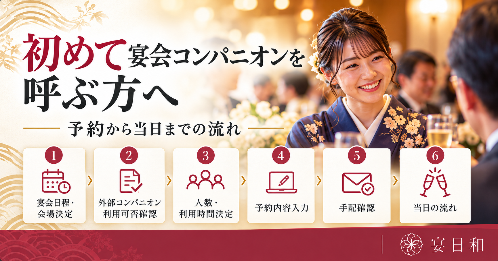初めて宴会コンパニオンを呼ぶ方へ|予約から当日までの流れ