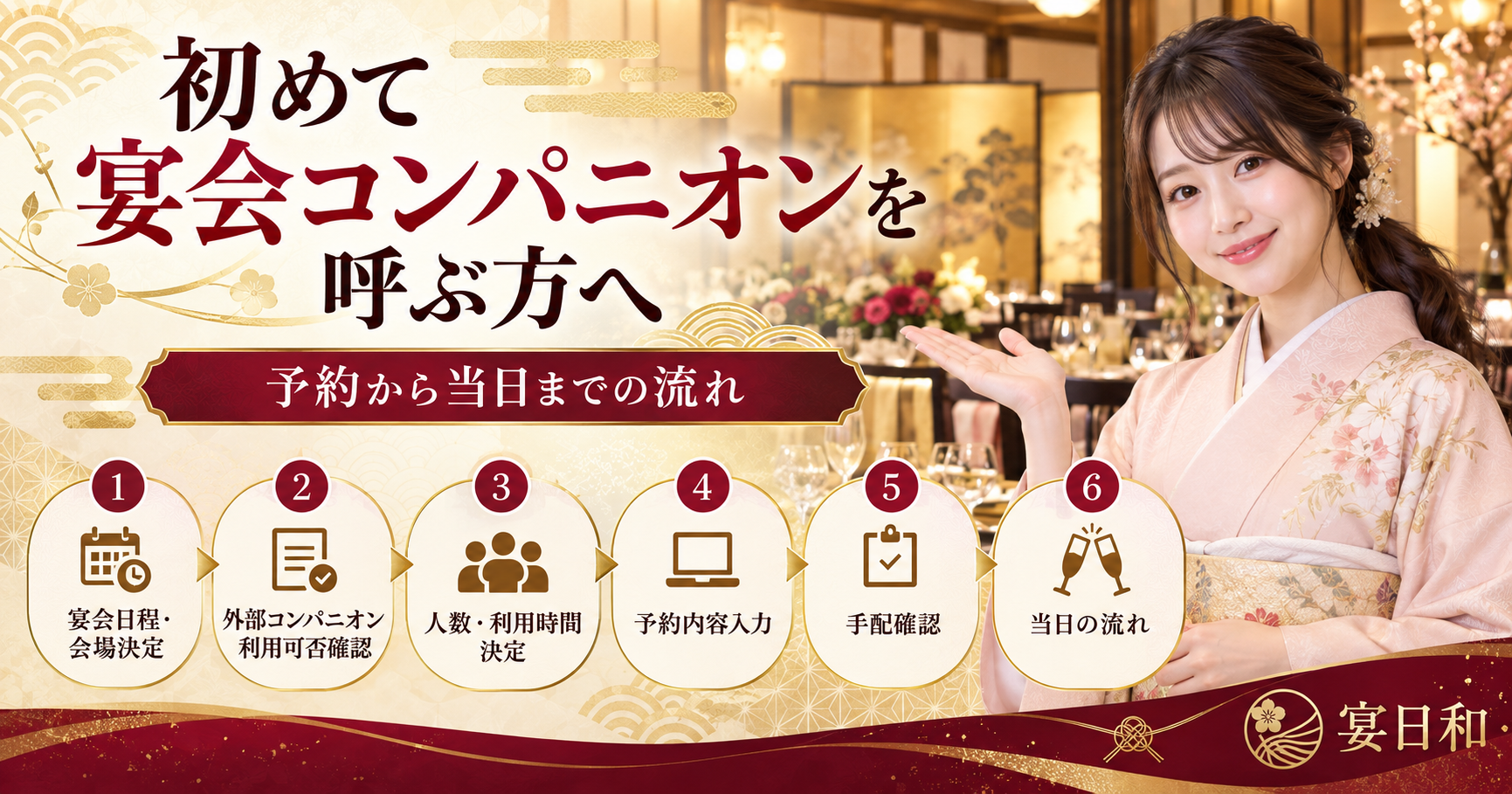 初めて宴会コンパニオンを呼ぶ方へ|予約から当日までの流れ